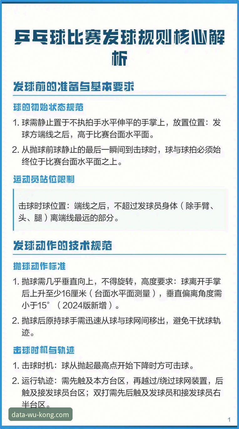 悟空体育直接入口 新手必看!3个步骤快速掌握悟空体育直接入口的完整指南
